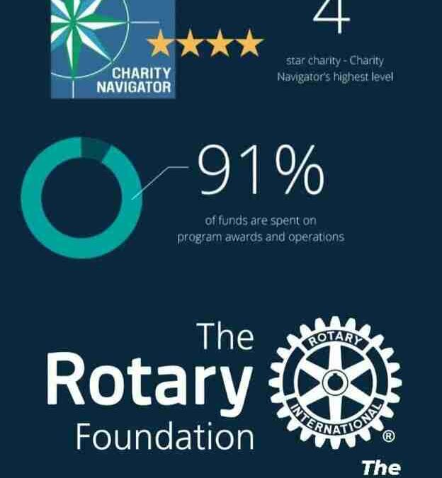 the rotary foundation