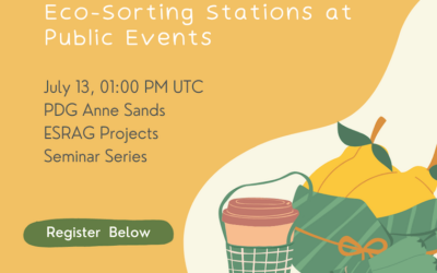 Removing the confusion: Eco-Sorting Stations at public events