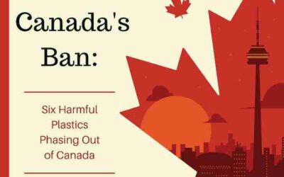 Canada’s ban